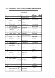 elenco ALL C1.pdf - Formazione Professionale Provincia di Frosinone