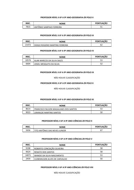 LISTAGEM GERAL DA ÃREA EDUCACIONAL CLASSIFICADOS ...