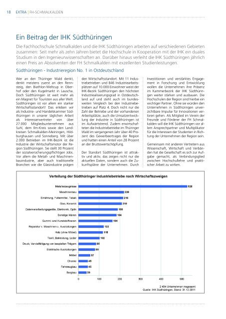 1/2012 - Fachhochschule Schmalkalden