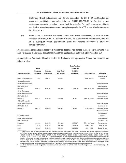 BNDESPAR Prospecto Definitivo da 2Âª EmissÃ£o ... - Banco Votorantim