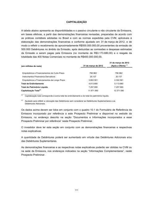 BNDESPAR Prospecto Definitivo da 2Âª EmissÃ£o ... - Banco Votorantim