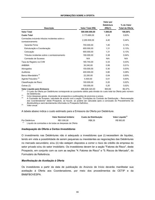 BNDESPAR Prospecto Definitivo da 2Âª EmissÃ£o ... - Banco Votorantim