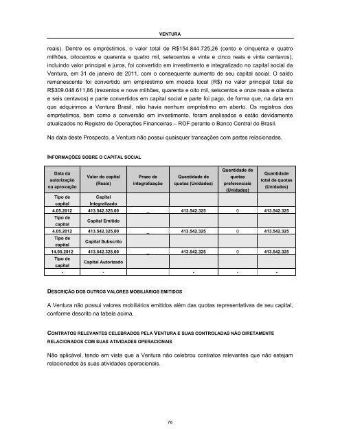 BNDESPAR Prospecto Definitivo da 2Âª EmissÃ£o ... - Banco Votorantim