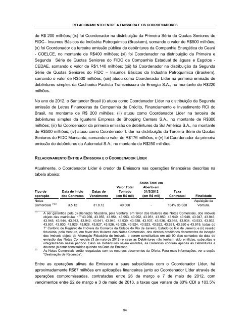 BNDESPAR Prospecto Definitivo da 2Âª EmissÃ£o ... - Banco Votorantim