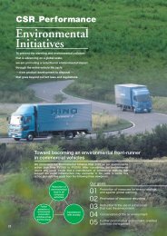 Environmental Initiatives - hino global