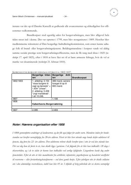 BorgervÃ¦bningerne organiseres fra oven 1801-1814