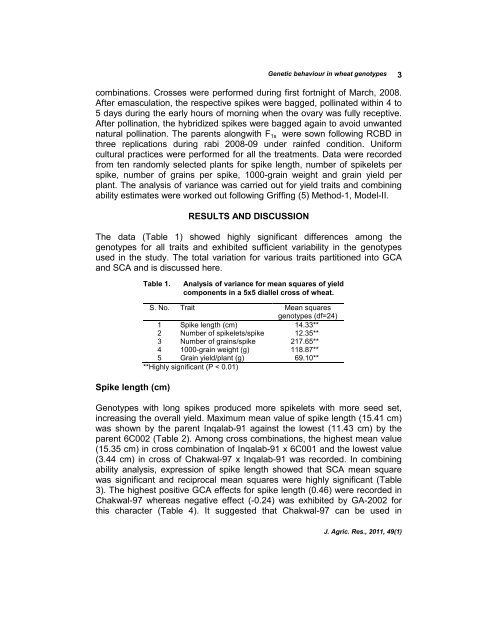 (Triticum aestivum L.) Genotypes Ghulam Shabbir - Journal of ...