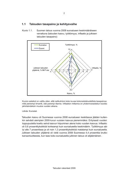 PDF-dokumentti - VATT