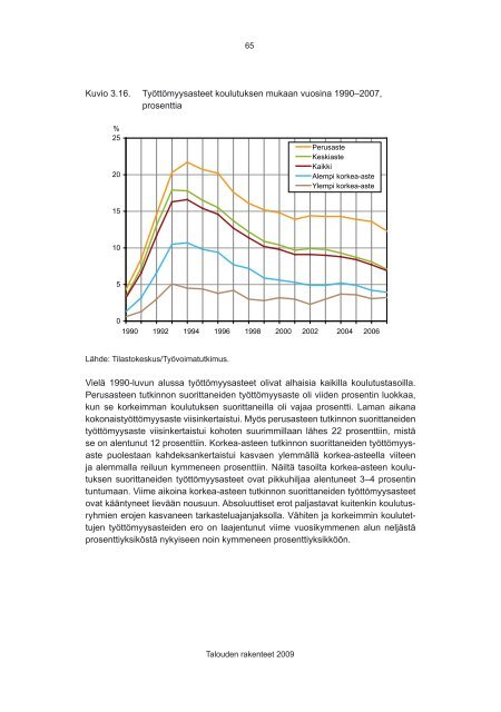 PDF-dokumentti - VATT