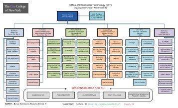 DoIT Organization Chart - CUNY