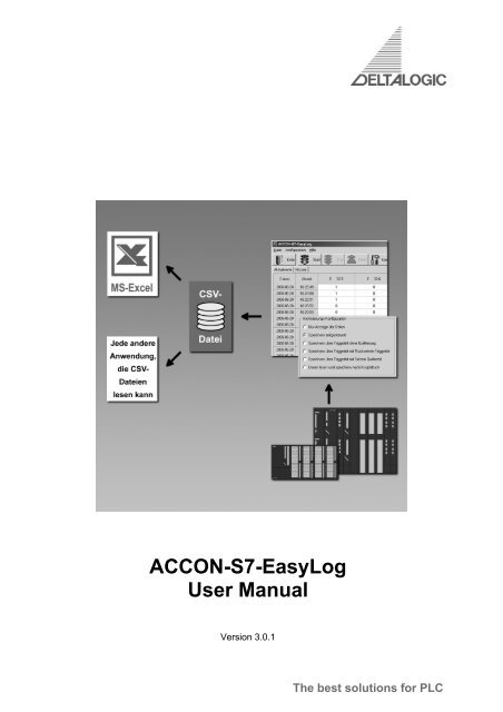 ACCON-S7-EasyLog User Manual - INEE