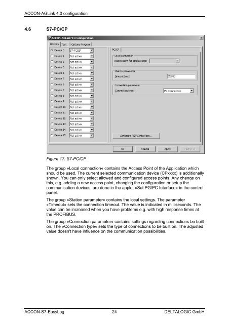 ACCON-S7-EasyLog User Manual - INEE