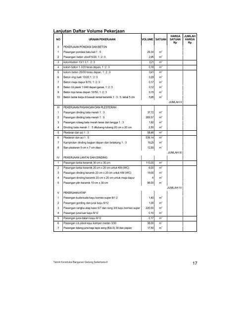 teknik konstruksi bangunan gedung jilid 1 smk