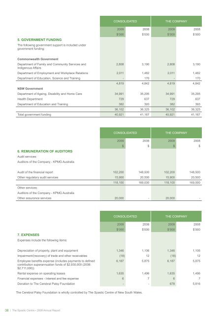 2009 Annual Report - Cerebral Palsy Alliance