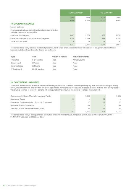 2009 Annual Report - Cerebral Palsy Alliance