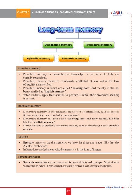 Learning Theories - Cognitive Learning Theories CHAPTER