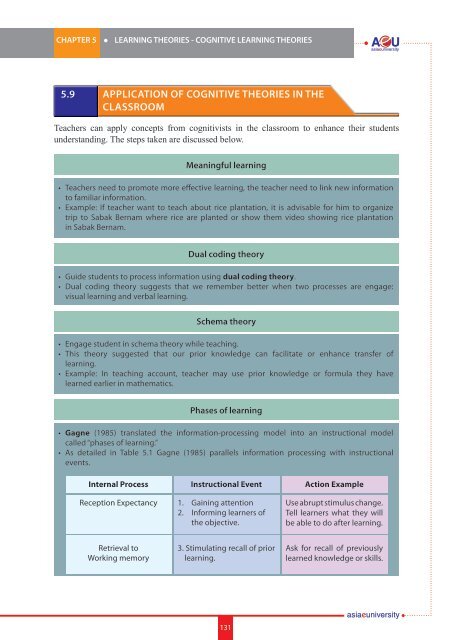 Learning Theories - Cognitive Learning Theories CHAPTER