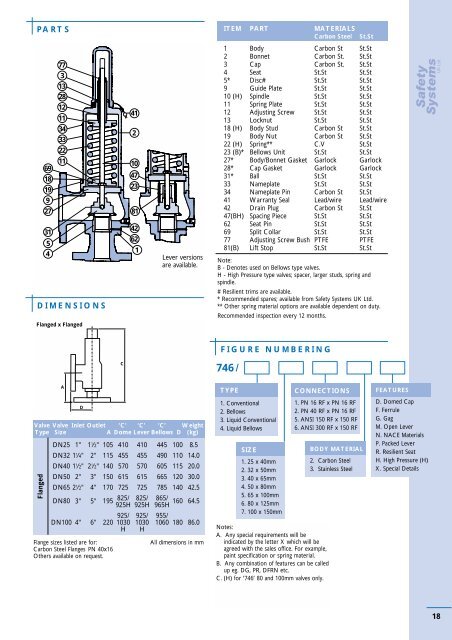 Bailey Technical Catalogue - Safety Systems UK Ltd