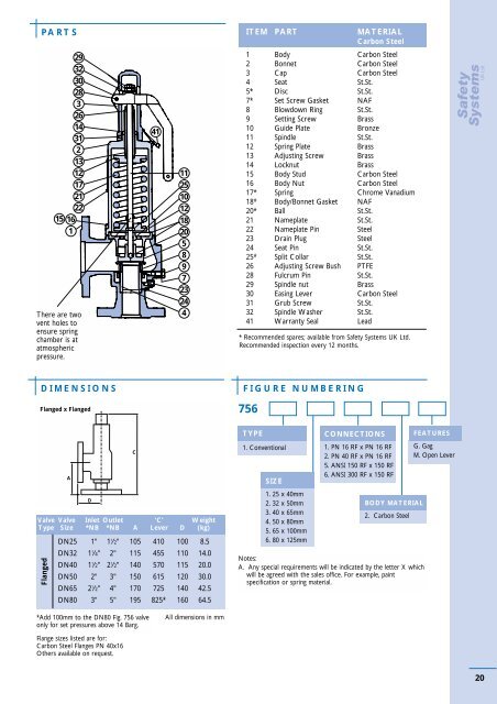 Bailey Technical Catalogue - Safety Systems UK Ltd