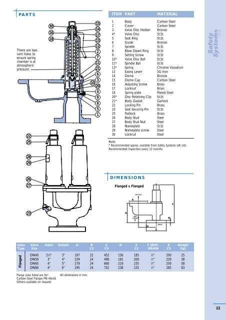 Bailey Technical Catalogue - Safety Systems UK Ltd