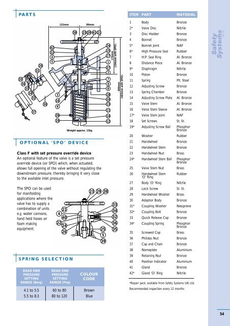 Bailey Technical Catalogue - Safety Systems UK Ltd