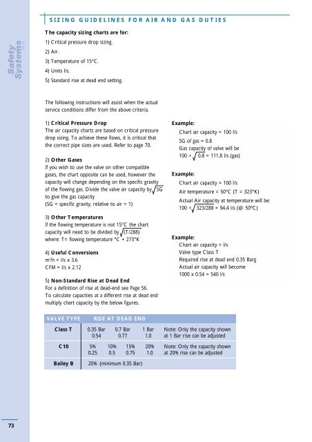 Bailey Technical Catalogue - Safety Systems UK Ltd