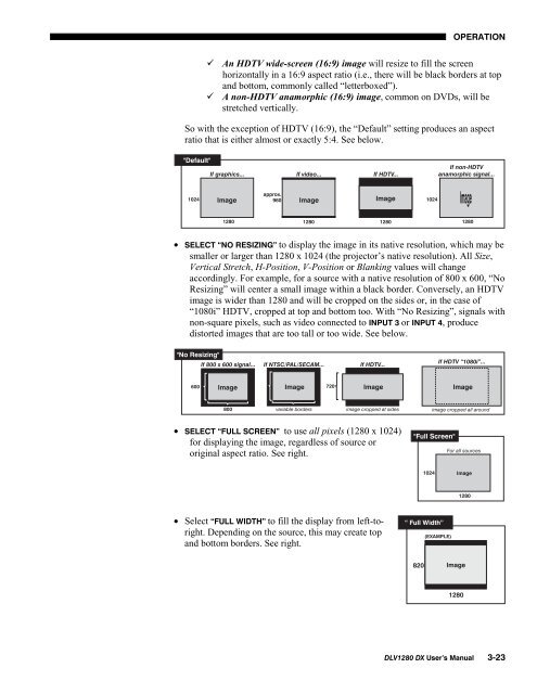 DLV1280-DX User Manual - Christie Digital Systems