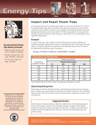 Inspect and Repair Steam Traps - Energy Center of Wisconsin