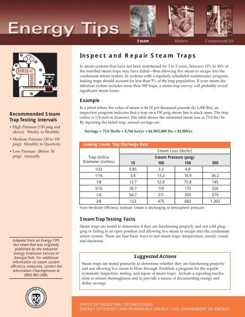 Inspect and Repair Steam Traps - Energy Center of Wisconsin