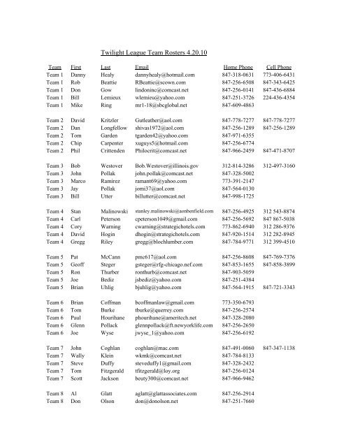 Twilight League Team Rosters 4.20.10 - Wilmette Park District