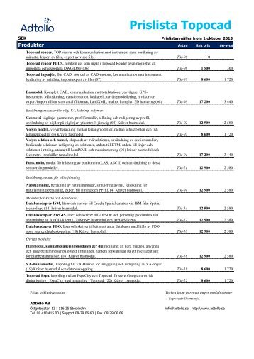 Prislista Topocad - Adtollo