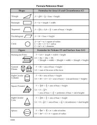 Formula Reference Sheet Formulas for Area (A) and Circumference ...