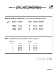 Housing Application - Absentee Shawnee Tribe Of Oklahoma