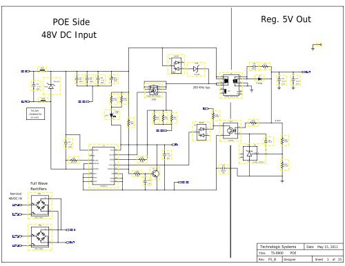 TS-8900 Schematic - Technologic Systems