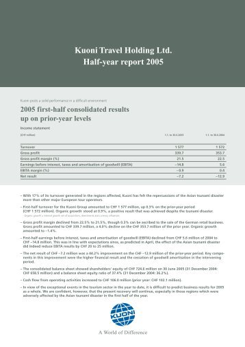 Kuoni Travel Holding Ltd. Half-year report 2005 - Kuoni Group