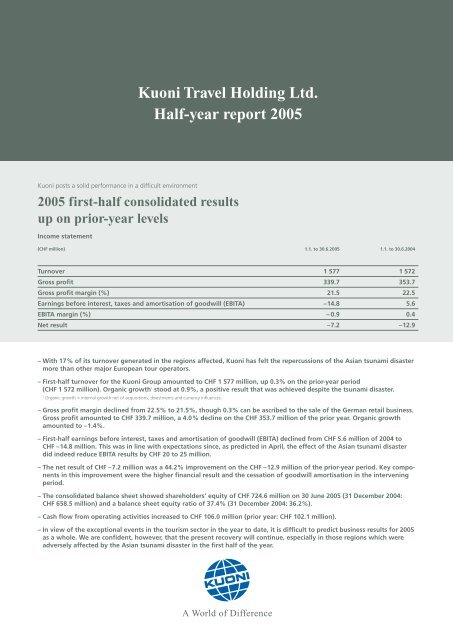 Kuoni Travel Holding Ltd. Half-year report 2005 - Kuoni Group