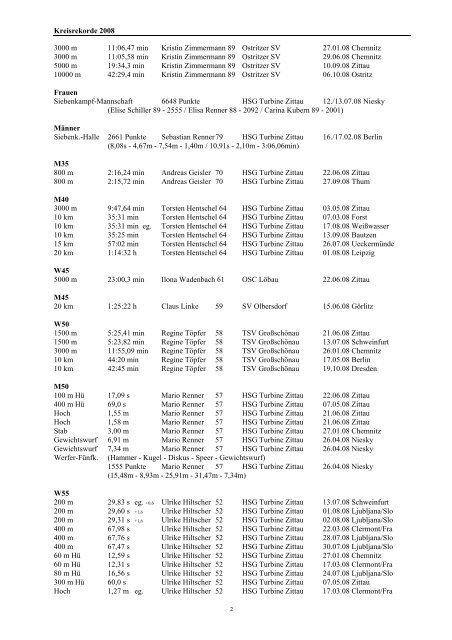 Regionalrekorde des Kreisverbandes 2008 - HSG Turbine Zittau