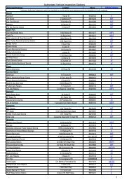 Authorised Vehicle Inspection Stations 1