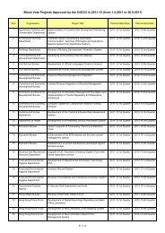 Block Vote Projects Approved by the OGCIO in 2011-12 (from 1.4 ...