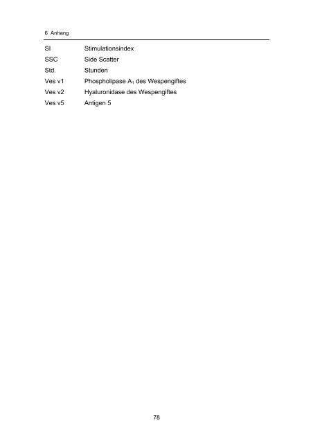 auf der Oberfläche basophiler Granulozyten nach In-vitro