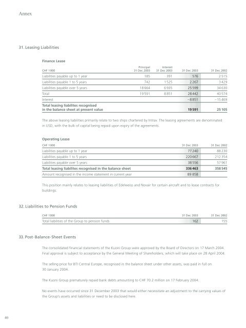 Financial Report 2003 (english) PDF Ã¢ÂÂ¢ 287.26 KB - Kuoni Group