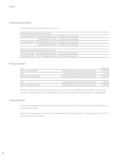 Financial Report 2003 (english) PDF Ã¢ÂÂ¢ 287.26 KB - Kuoni Group