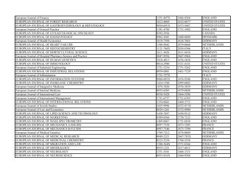 Thomson Reuter/ISI Web of Science List: Science (January ... - Library