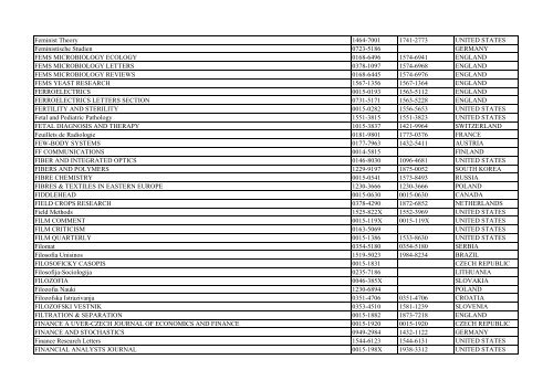 Thomson Reuter/ISI Web of Science List: Science (January ... - Library