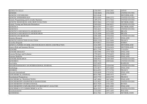 Thomson Reuter/ISI Web of Science List: Science (January ... - Library