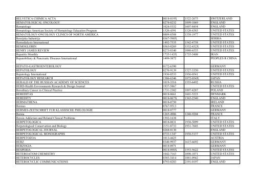 Thomson Reuter/ISI Web of Science List: Science (January ... - Library