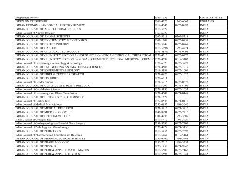 Thomson Reuter/ISI Web of Science List: Science (January ... - Library