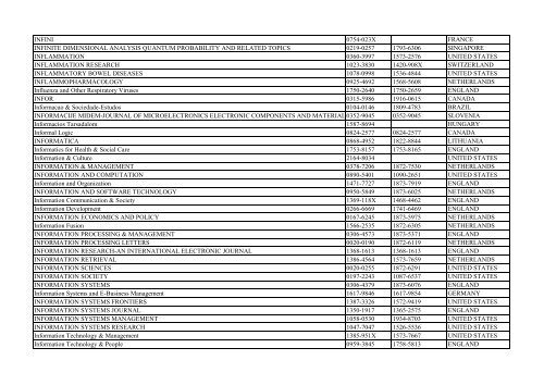 Thomson Reuter/ISI Web of Science List: Science (January ... - Library