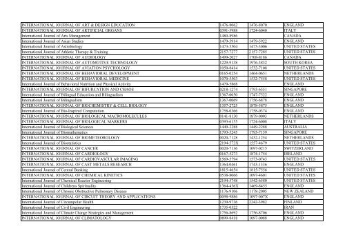 Thomson Reuter/ISI Web of Science List: Science (January ... - Library