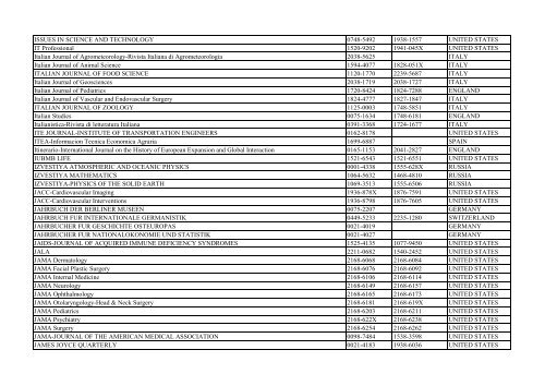 Thomson Reuter/ISI Web of Science List: Science (January ... - Library